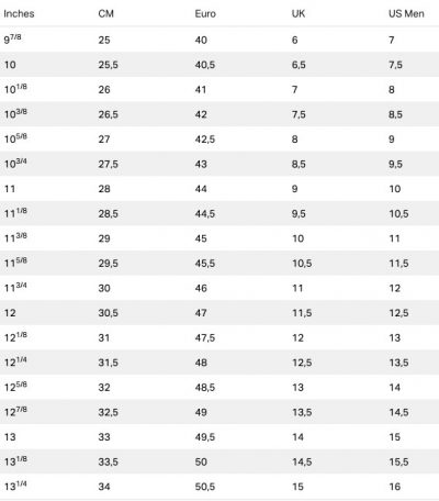 Under Armour Shoe Size Charts - Convert Your Shoe Size